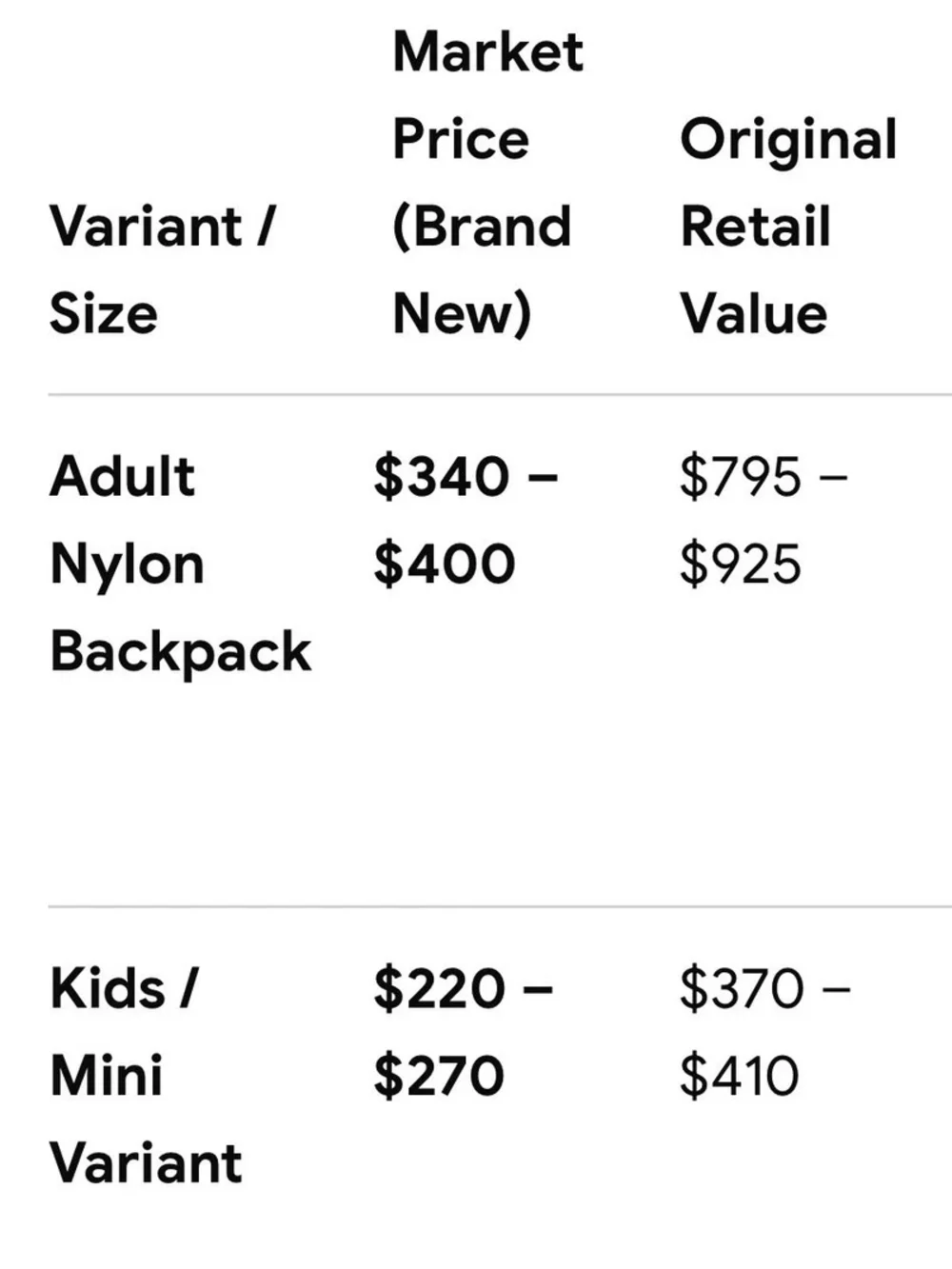 Off-White Mini Unisex Kids Black/White Nylon Striped Reflective Logo Backpack